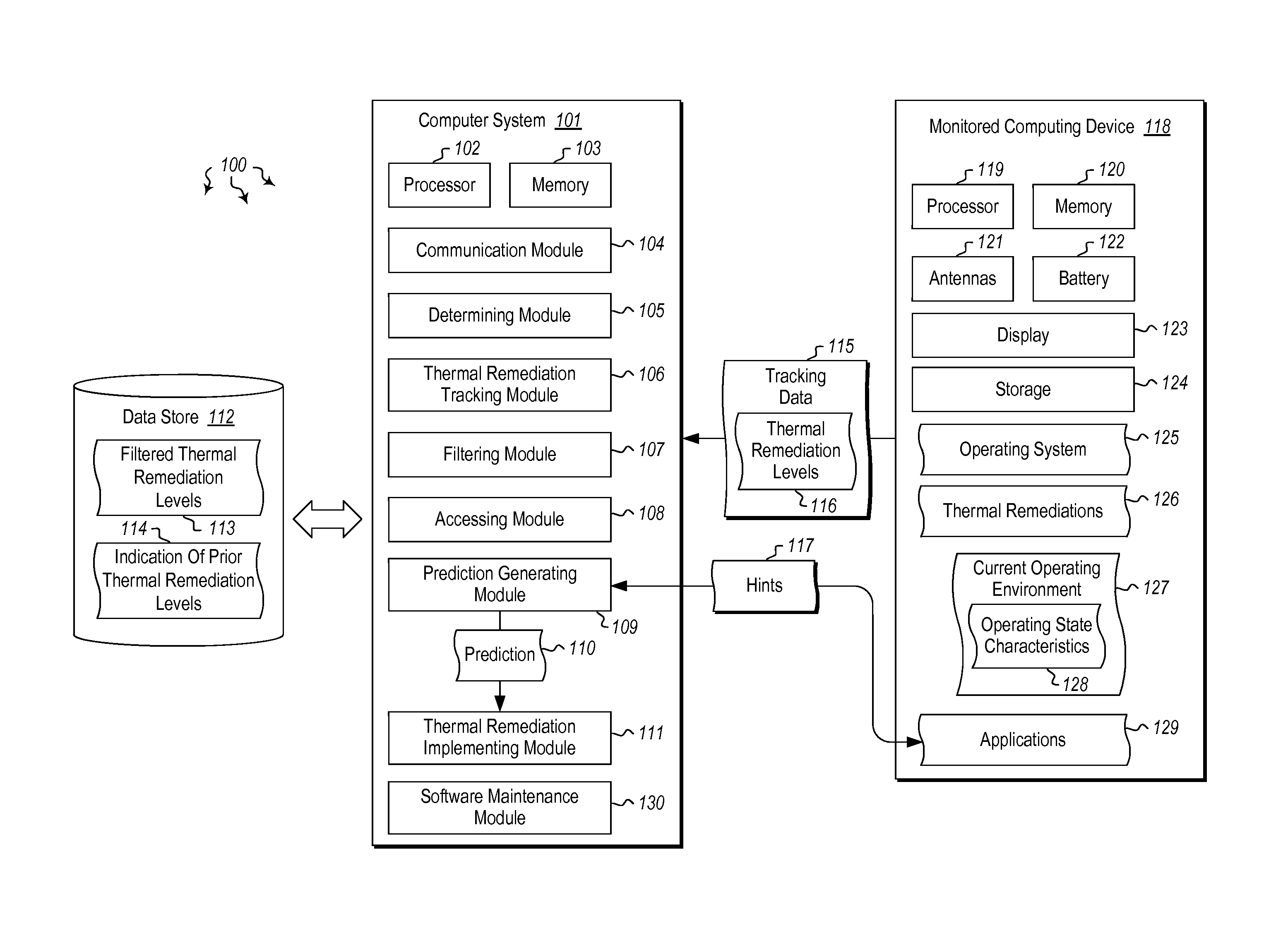 Managing thermal remediations on a computing device