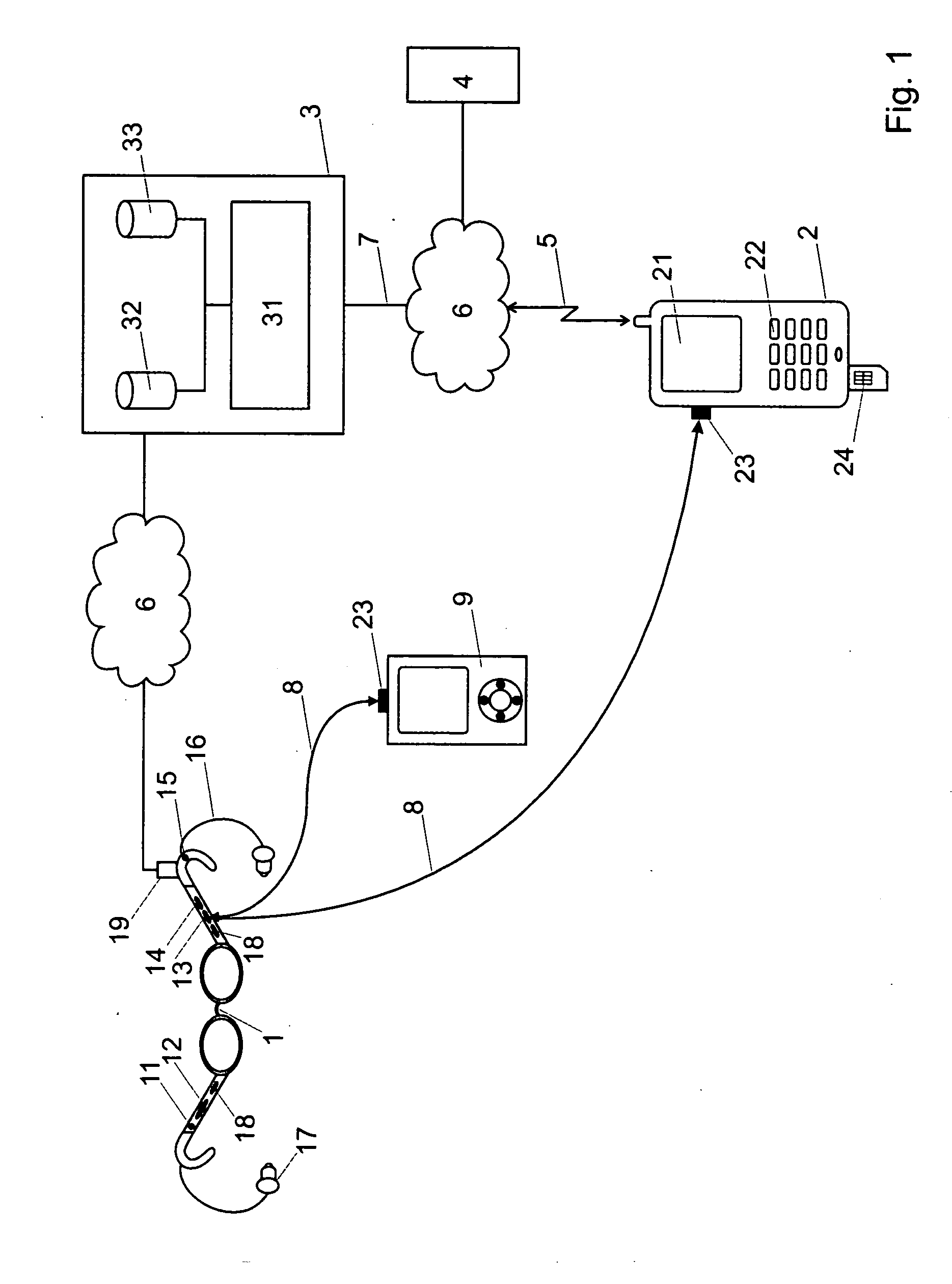 Communication device, system and method