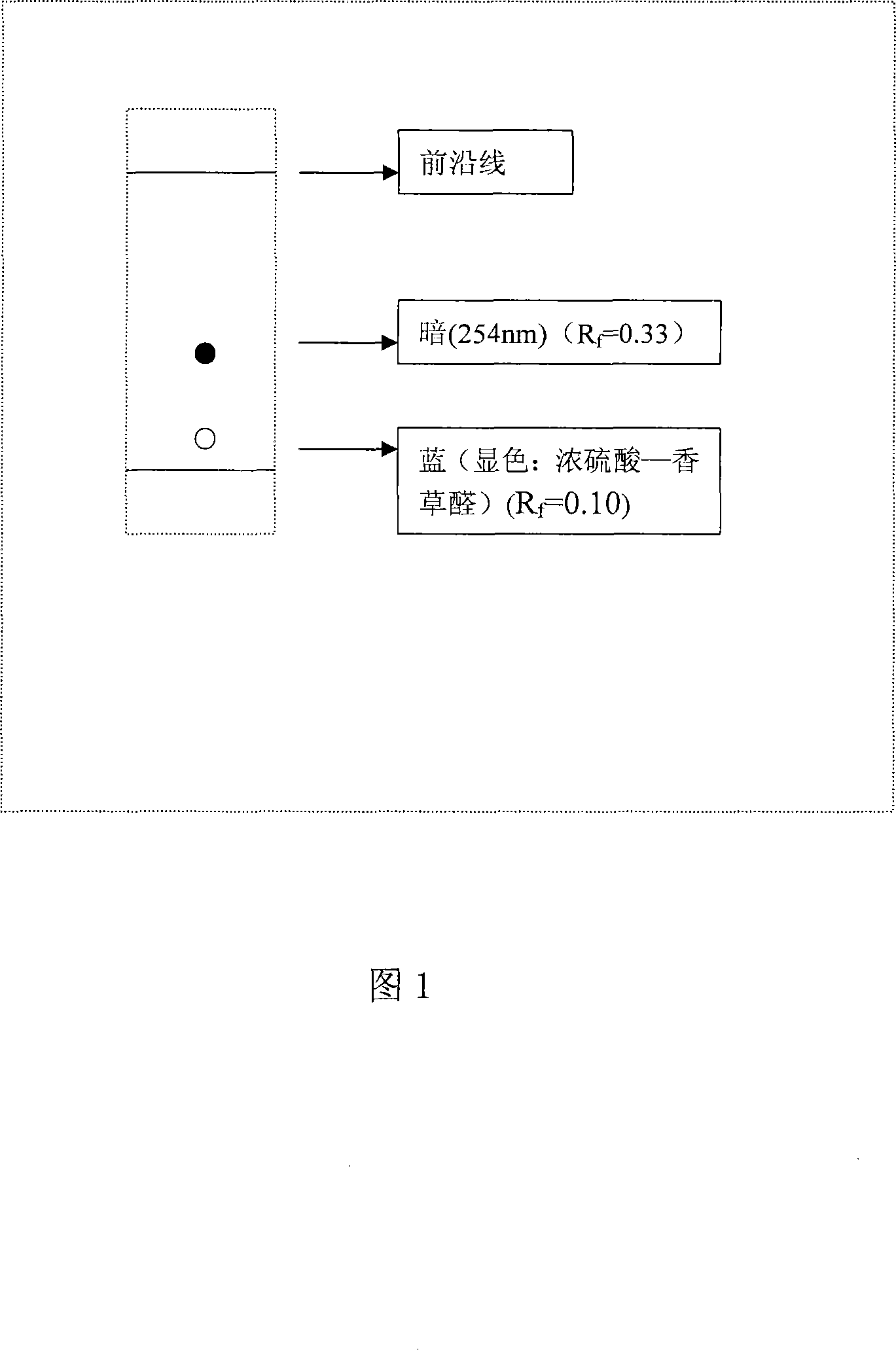 Total glycosides of ranunculus and preparation and application thereof