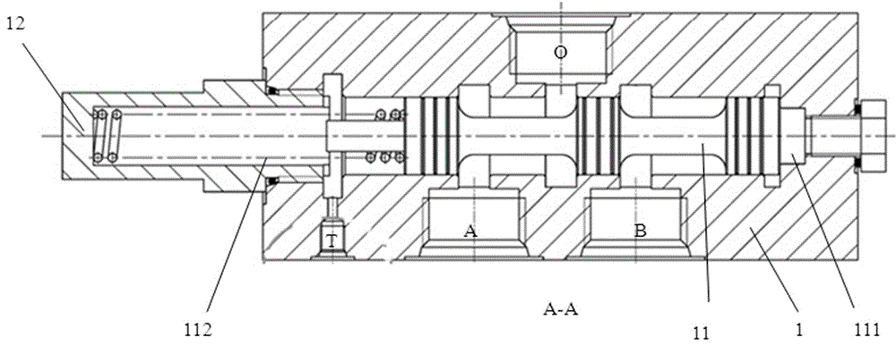 Mechanical hydraulic oil source selecting valve