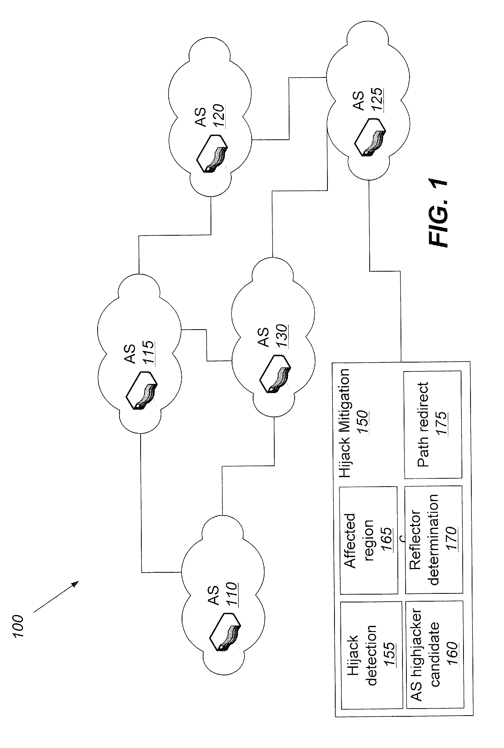 Methods, systems, and computer program products for protecting against IP prefix hijacking