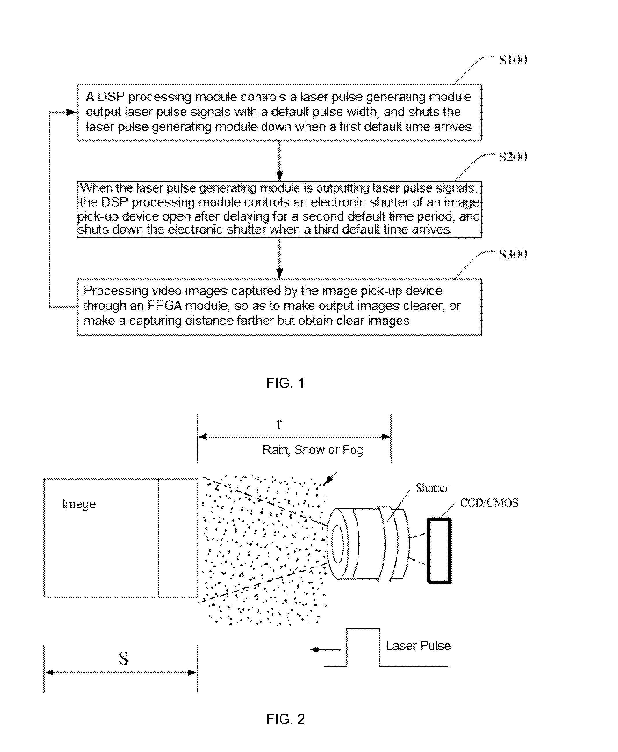 Method and image pick-up system for obtaining clear images through the rain, snow or fog