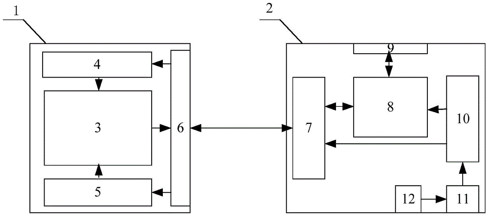 Omnidirectional helium optical pumping magnetic force instrument