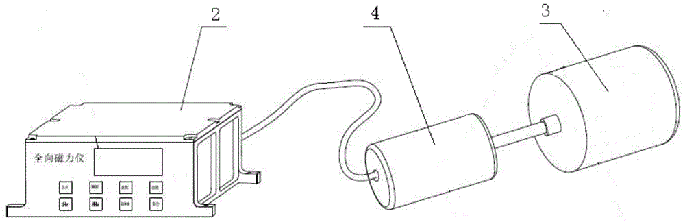 Omnidirectional helium optical pumping magnetic force instrument