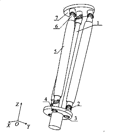 Pneumatic-muscled bionic joint based on universal-joint parallel mechanism