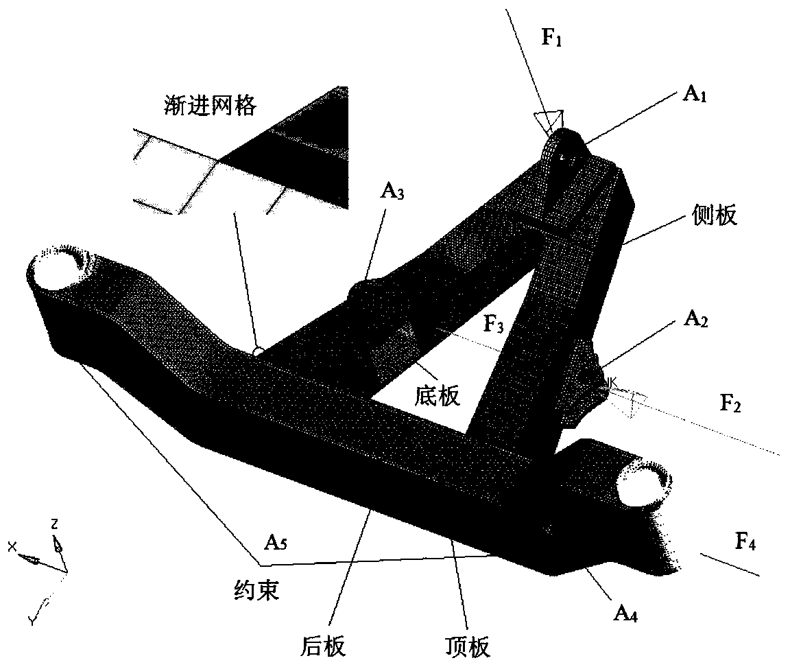 Mechanical structure fuzzy fatigue reliability optimization method based on self-constructed membership function