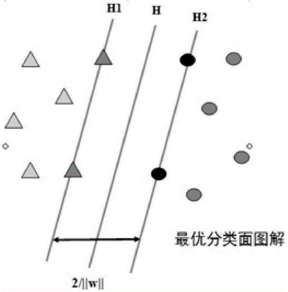 Deep thin interbedded reservoir quantitative characterization method based on seismic grading sensitive attribute fusion