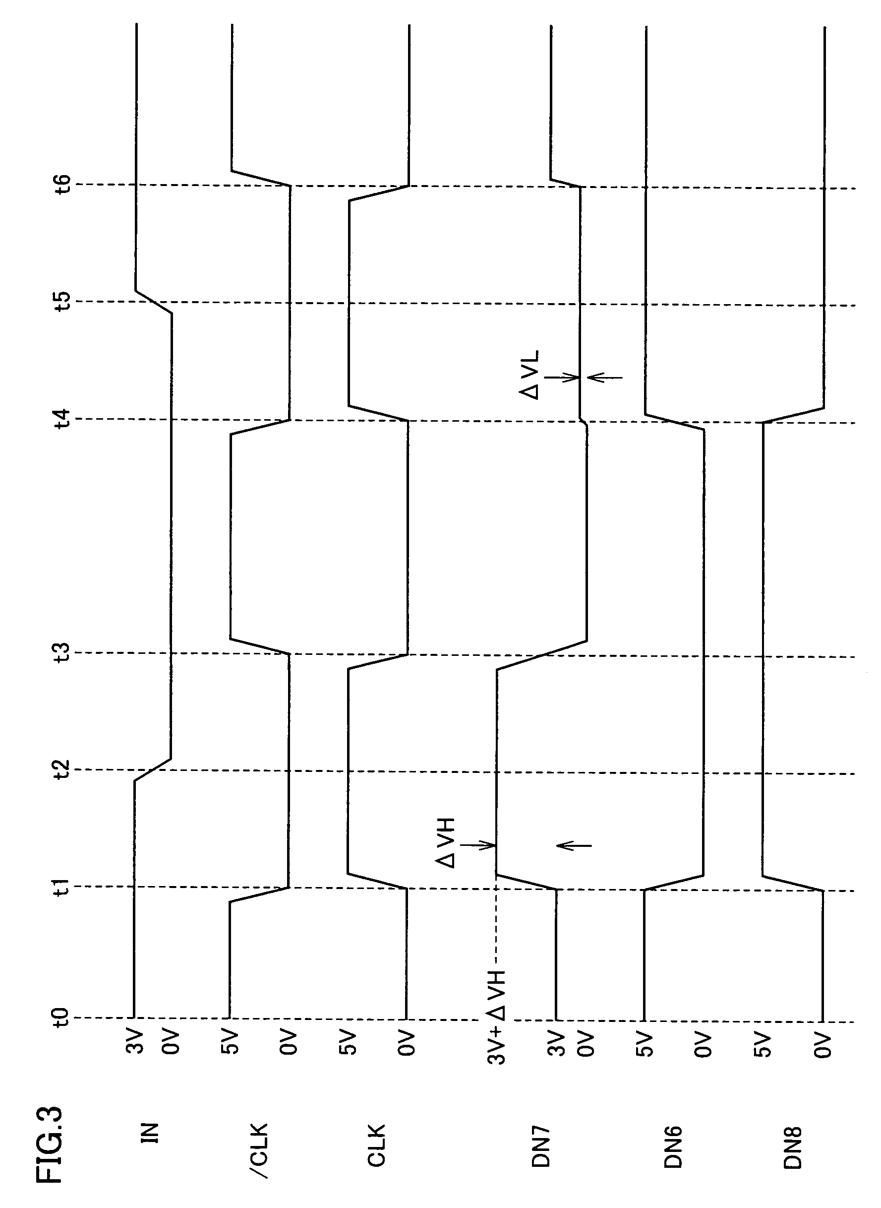 Level conversion circuit and serial/parallel conversion circuit with level conversion function