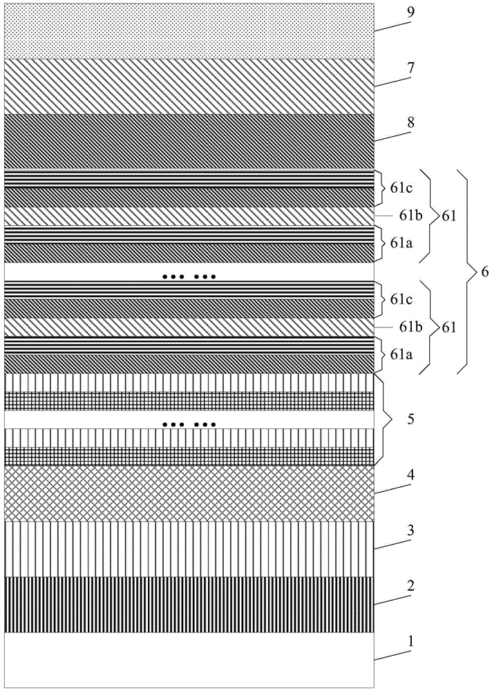 Gallium nitride-based light-emitting diode and manufacturing method thereof