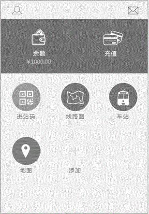 Method and system of carfare payment via mobile terminal for rail transit