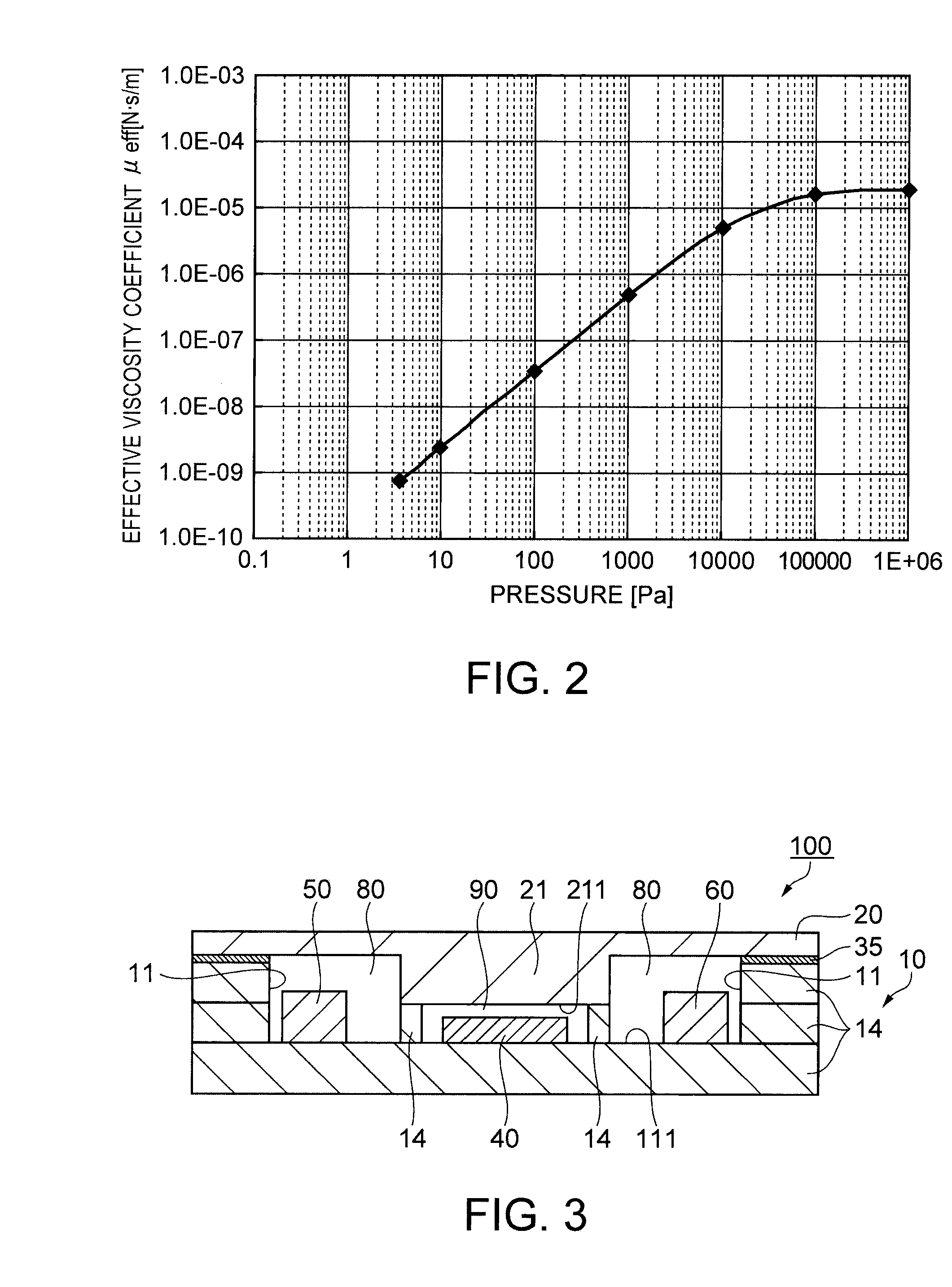 Composite sensor and electronic device