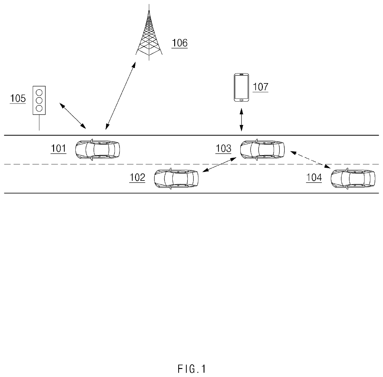 Device for performing communication in wireless communication system and method thereof