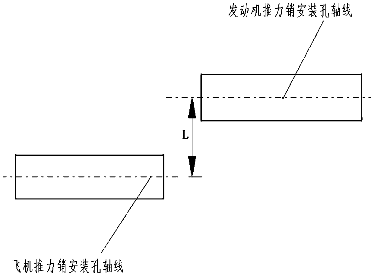 Aircraft engine installation intersection position deviation processing method and engine thrust pin