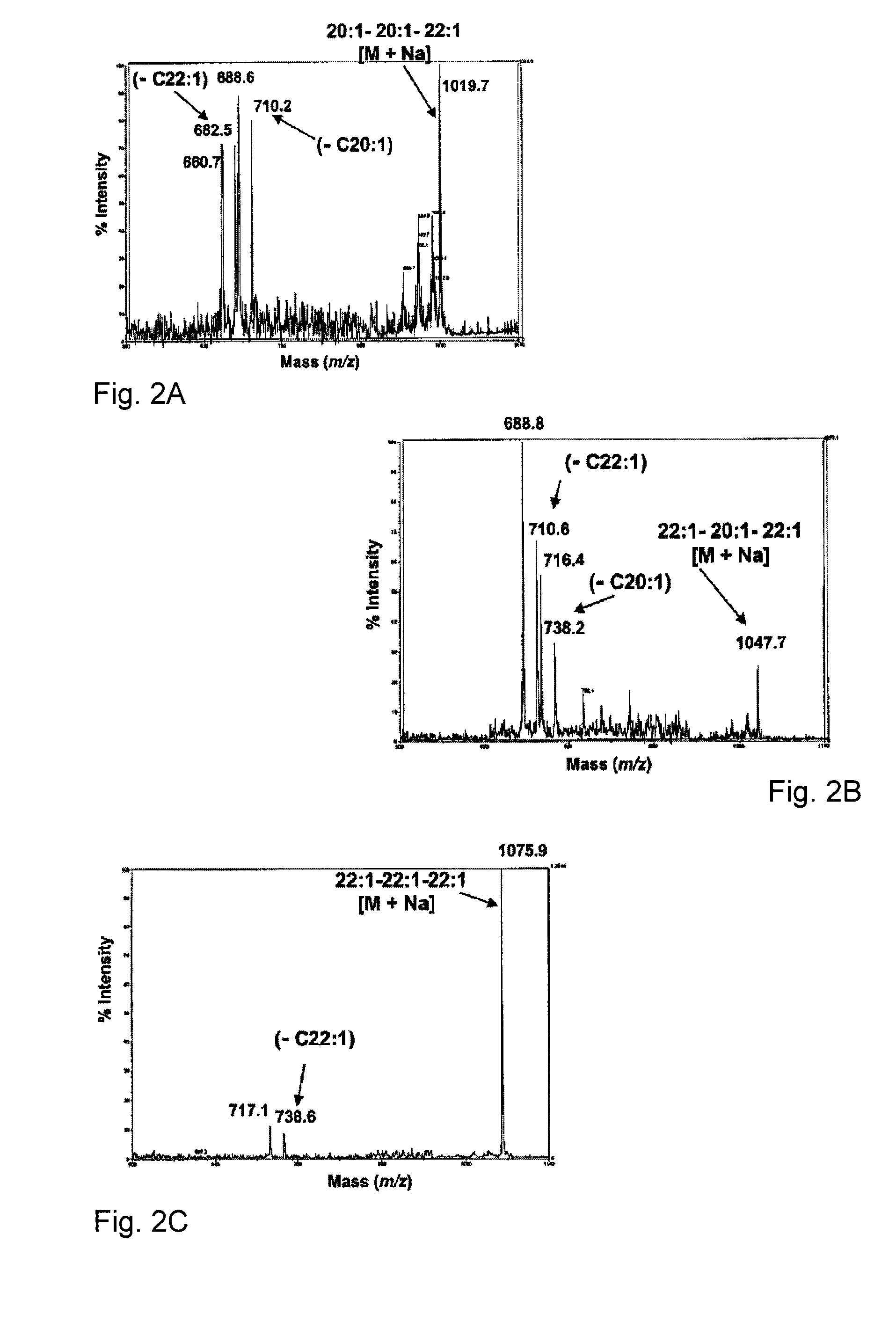 Acyl-coa-dependent diacylglycerol acyltransferas 1 (DGAT1) gene from Tropaeolum majus, protein encoded thereby and uses thereof