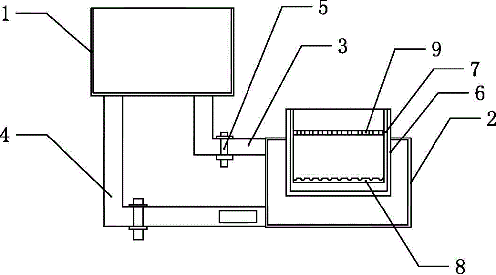 Reaction device capable of emulsifying and regulating temperature