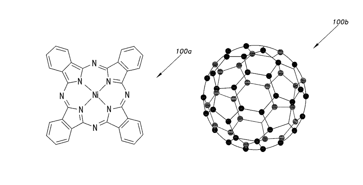 Method of making thin film humidity sensors