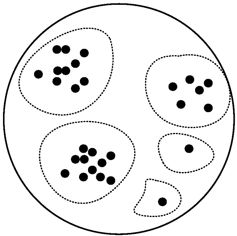 Merchant classification model construction and merchant classification method, device and equipment