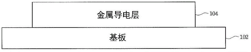 Photosensing unit and manufacturing method thereof