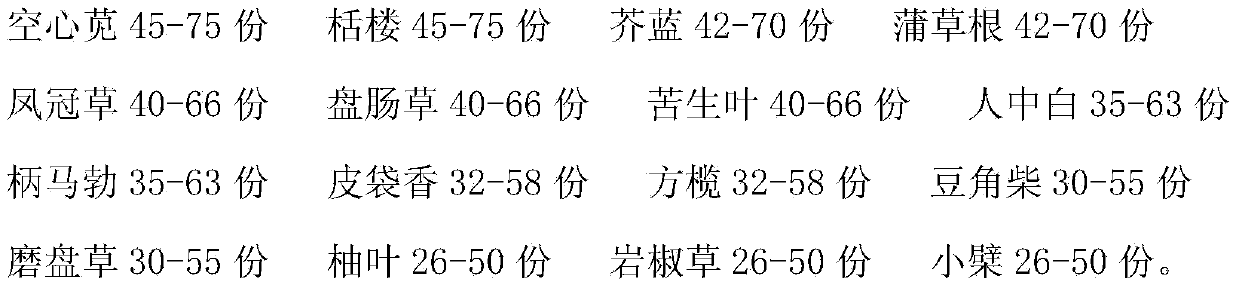 Traditional Chinese medicinal preparation for treating tonsil inflammation and preparation method thereof