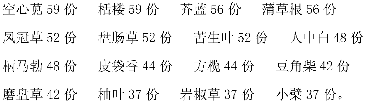 Traditional Chinese medicinal preparation for treating tonsil inflammation and preparation method thereof