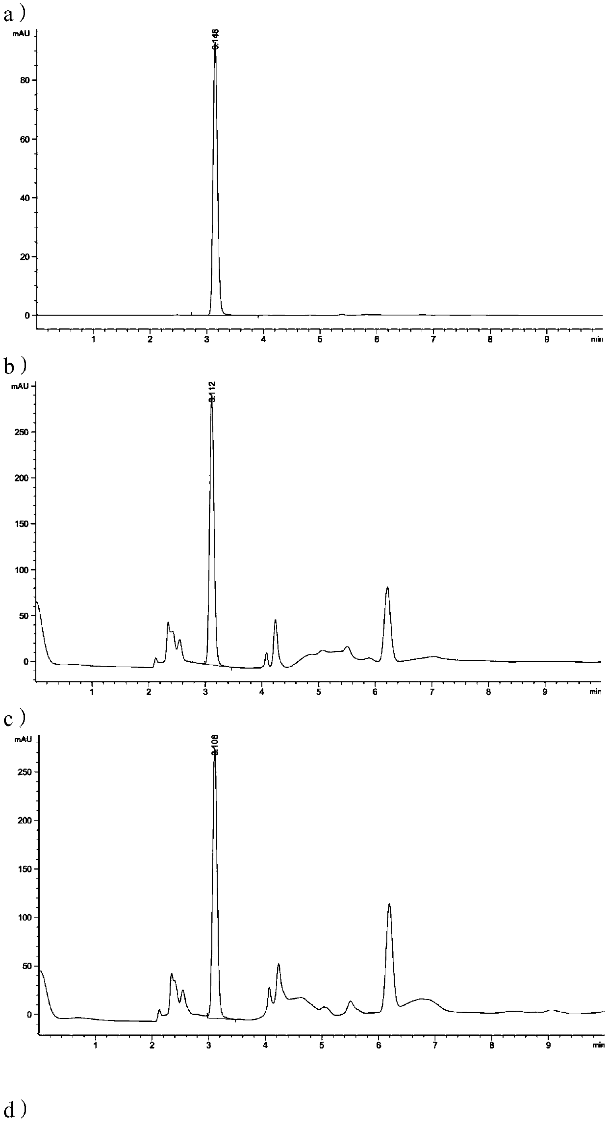 Method for preparing erythrothioneine-containing cosmetic stock solution through hericium erinaceus fermentation