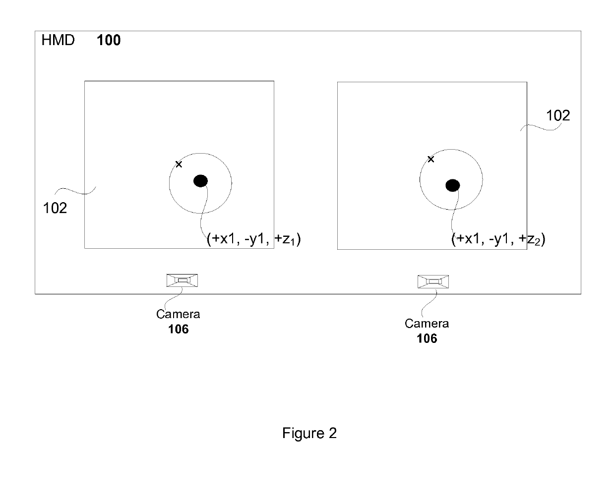 Realtime lens aberration correction from eye tracking