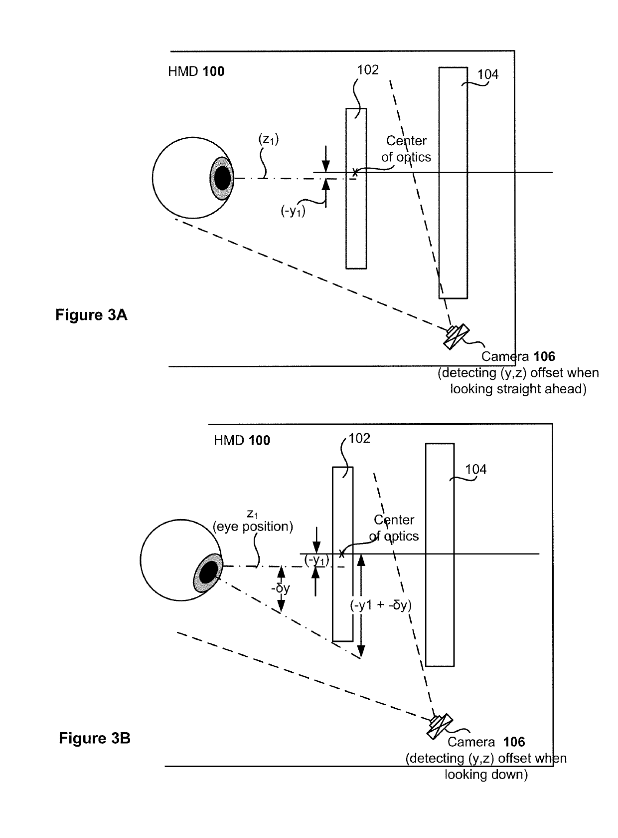 Realtime lens aberration correction from eye tracking