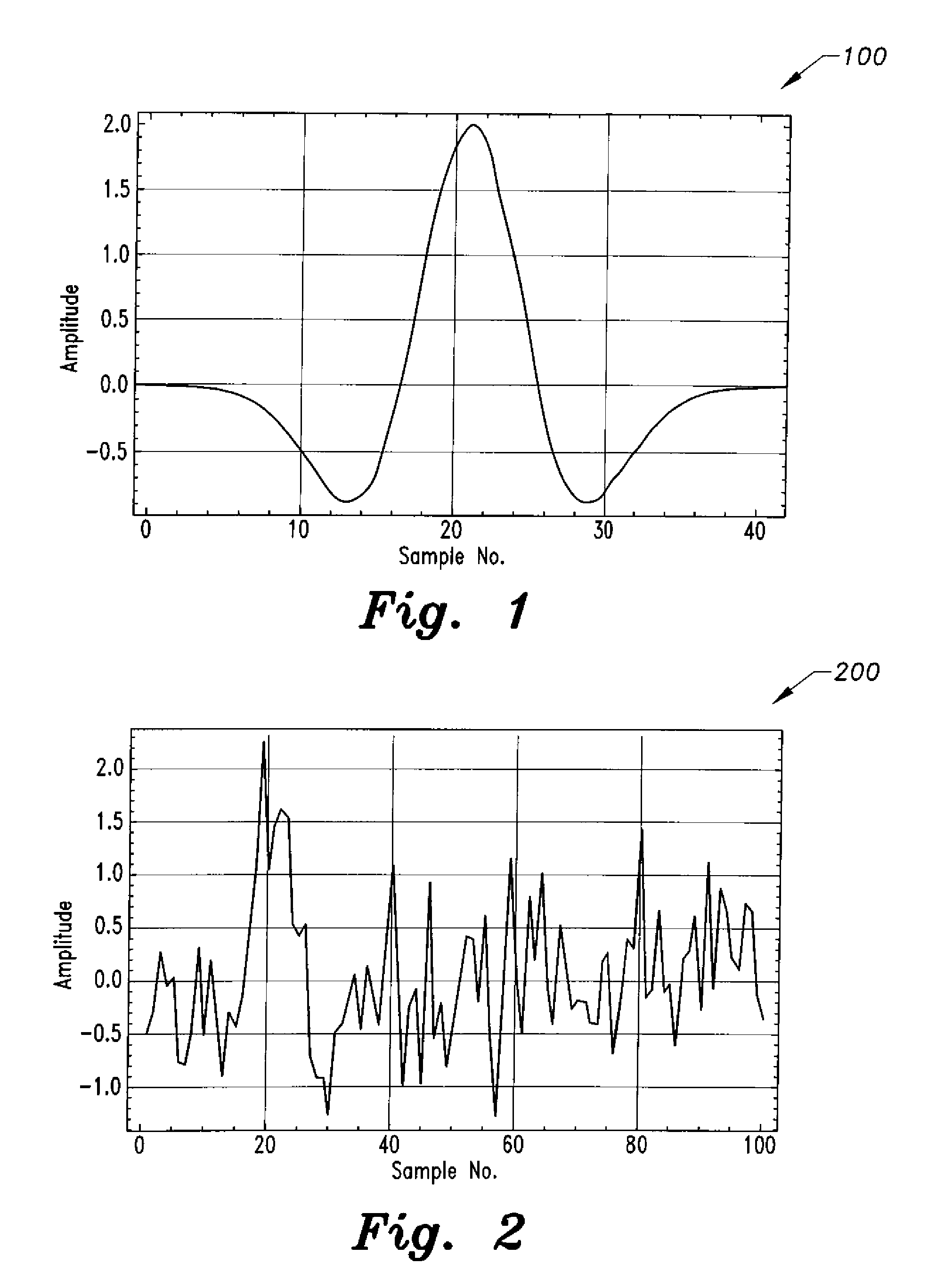 Interferometric method of enhancing passive seismic events