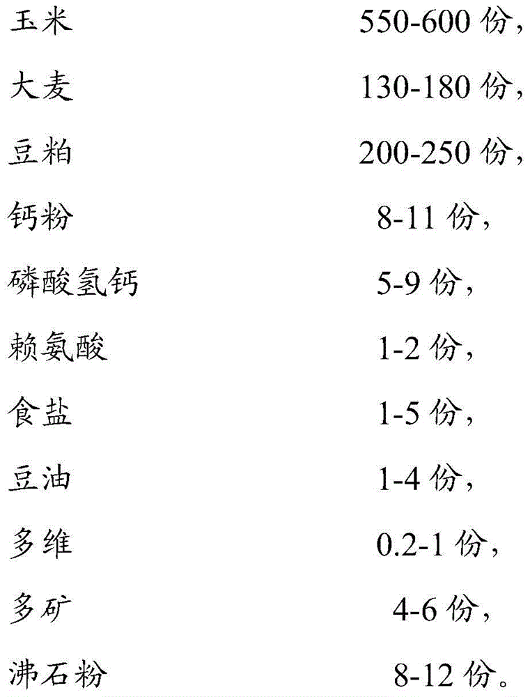 Feeding method for feed capable of improving fatty acid composition of pork