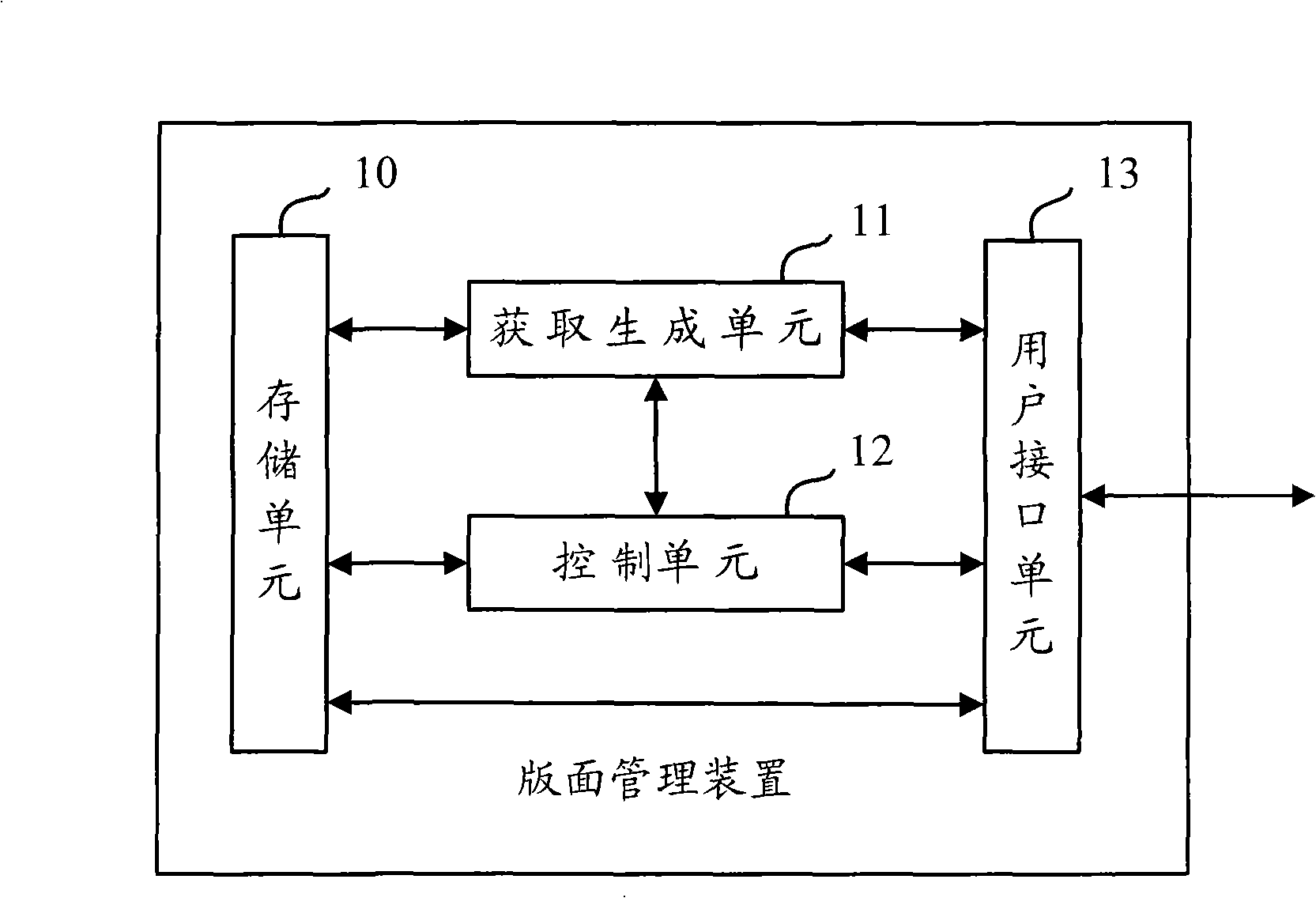 Method and device for making electric newspaper printing plate