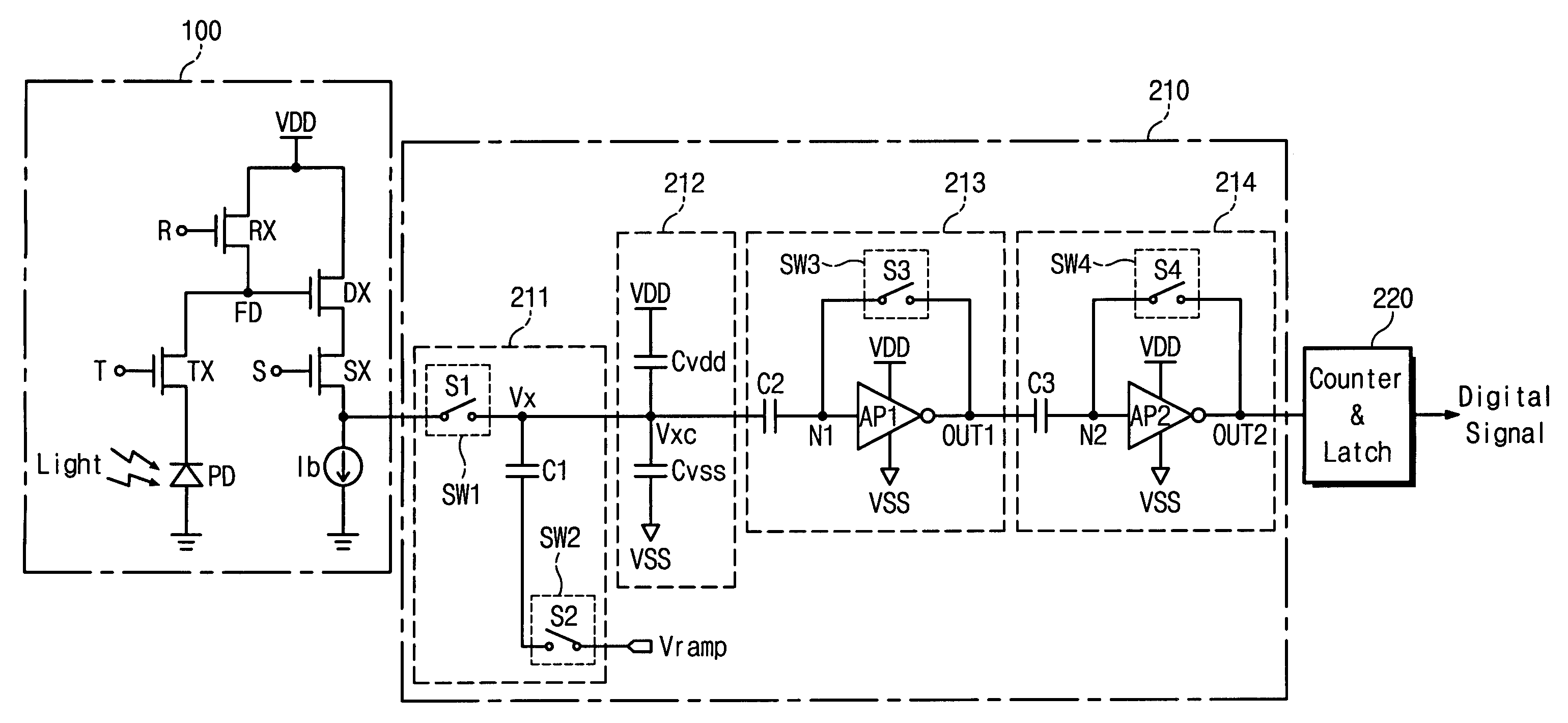 Analog-to-digital converter with noise compensation in CMOS image sensor