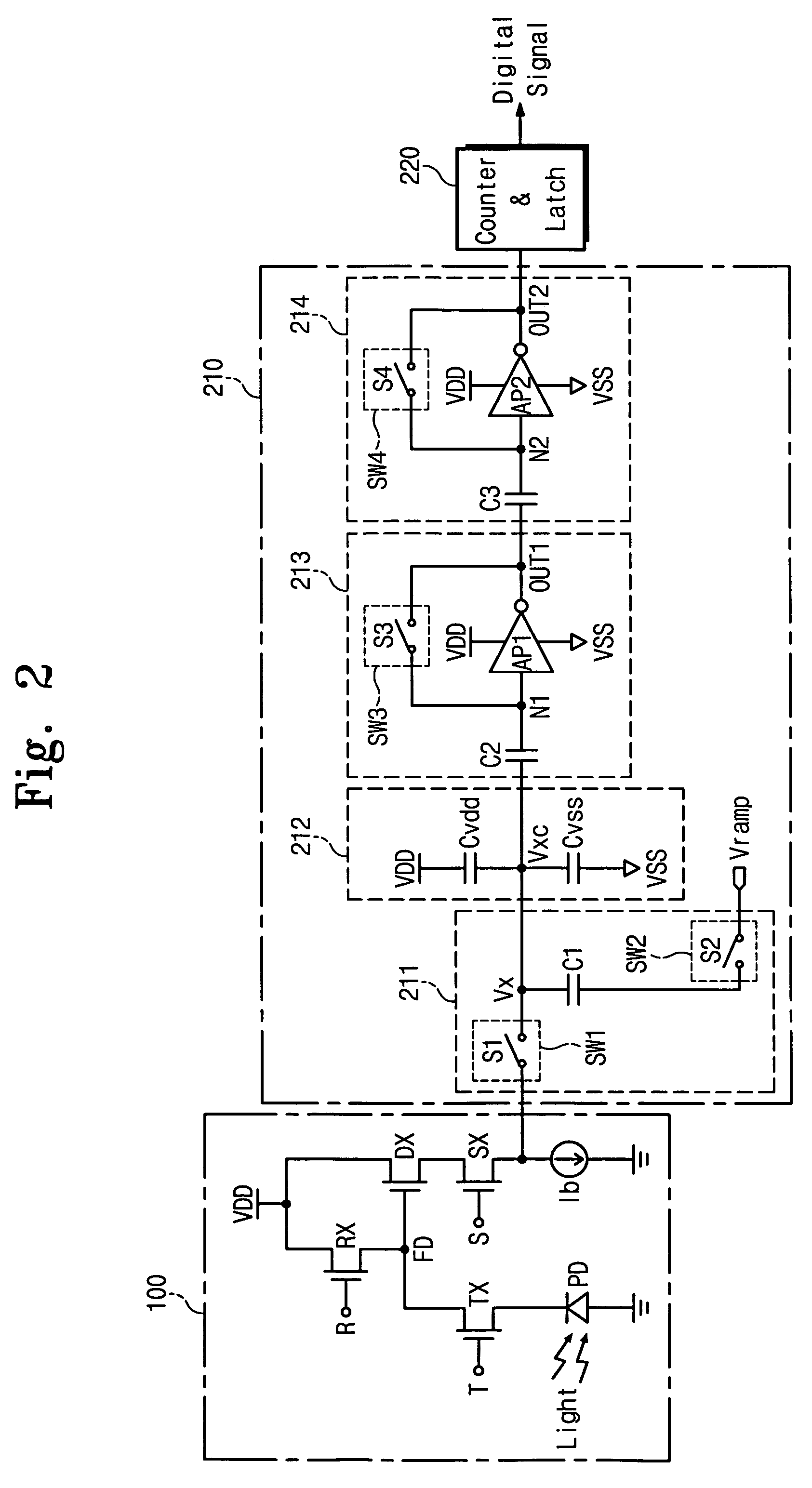 Analog-to-digital converter with noise compensation in CMOS image sensor