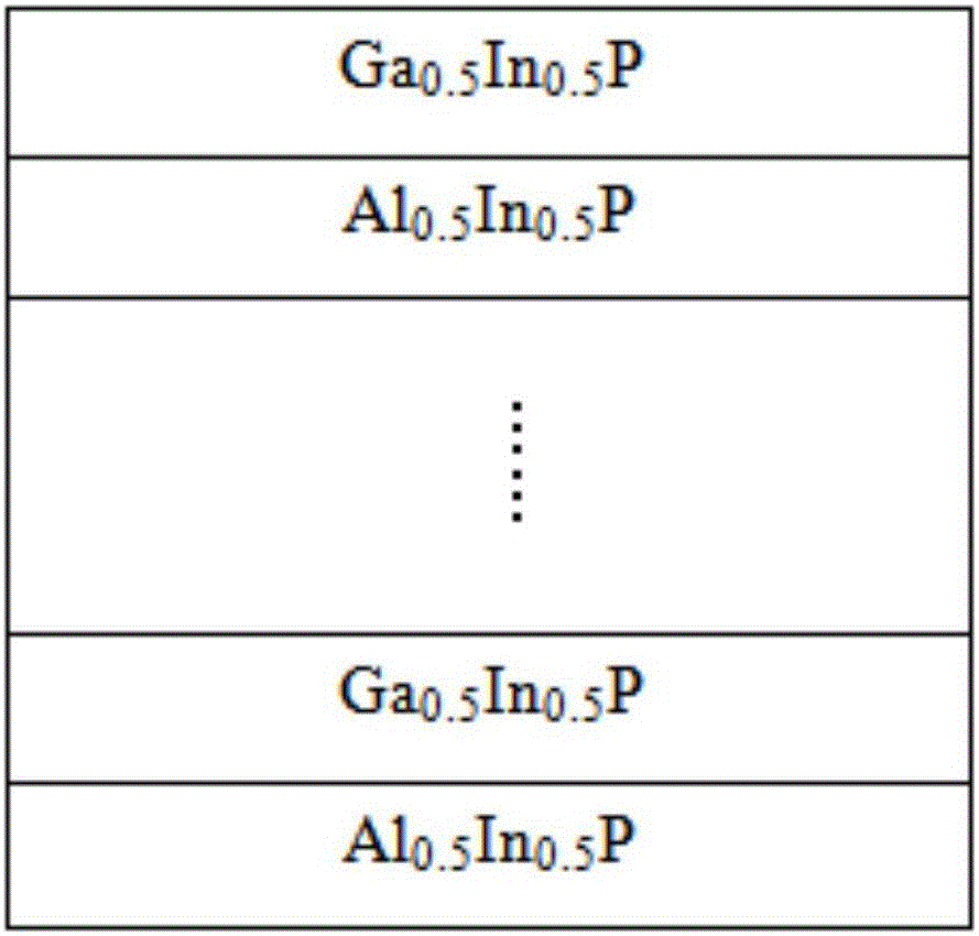 Micro-lattice mismatch quantum well solar cell and manufacturing method therefor