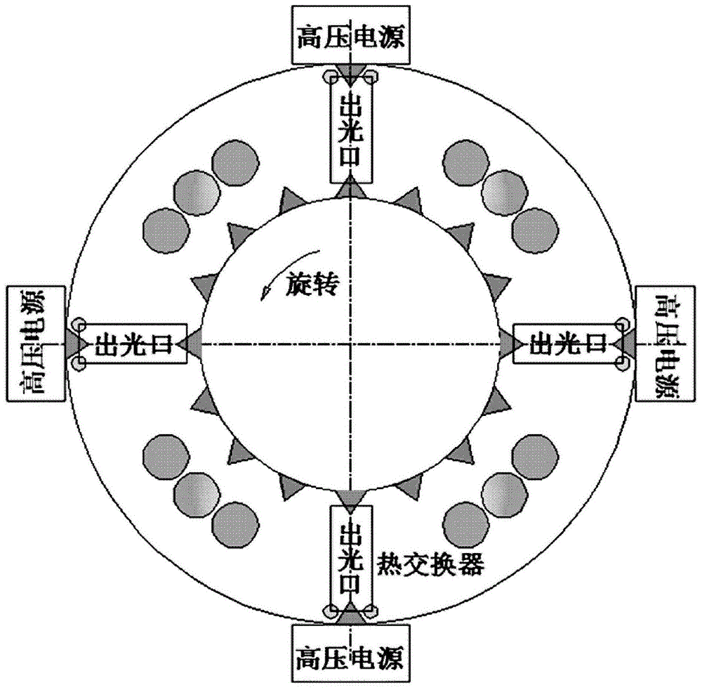 A gas discharge laser light source