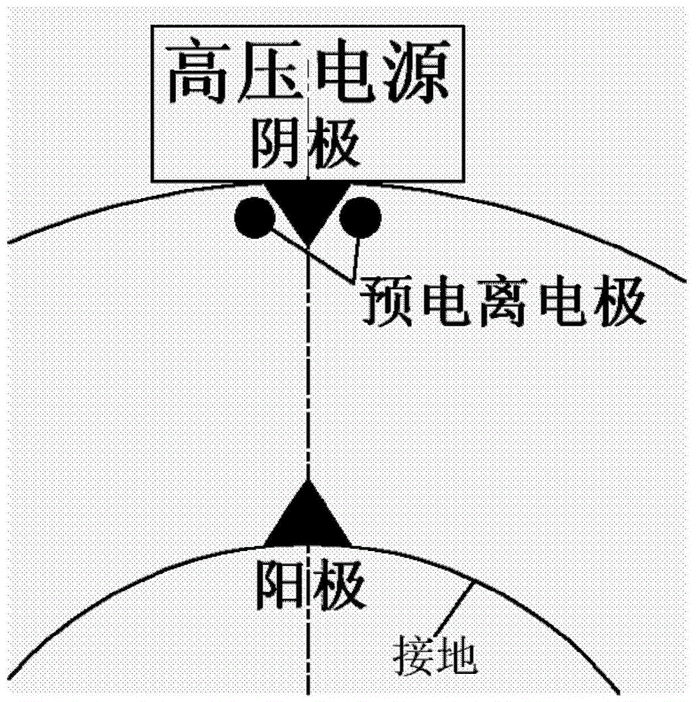 A gas discharge laser light source