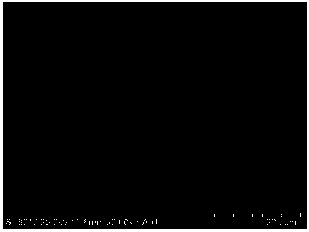 Preparation method for molybdenum-antimony co-doped titanium-based stannic oxide electrocatalysis electrode