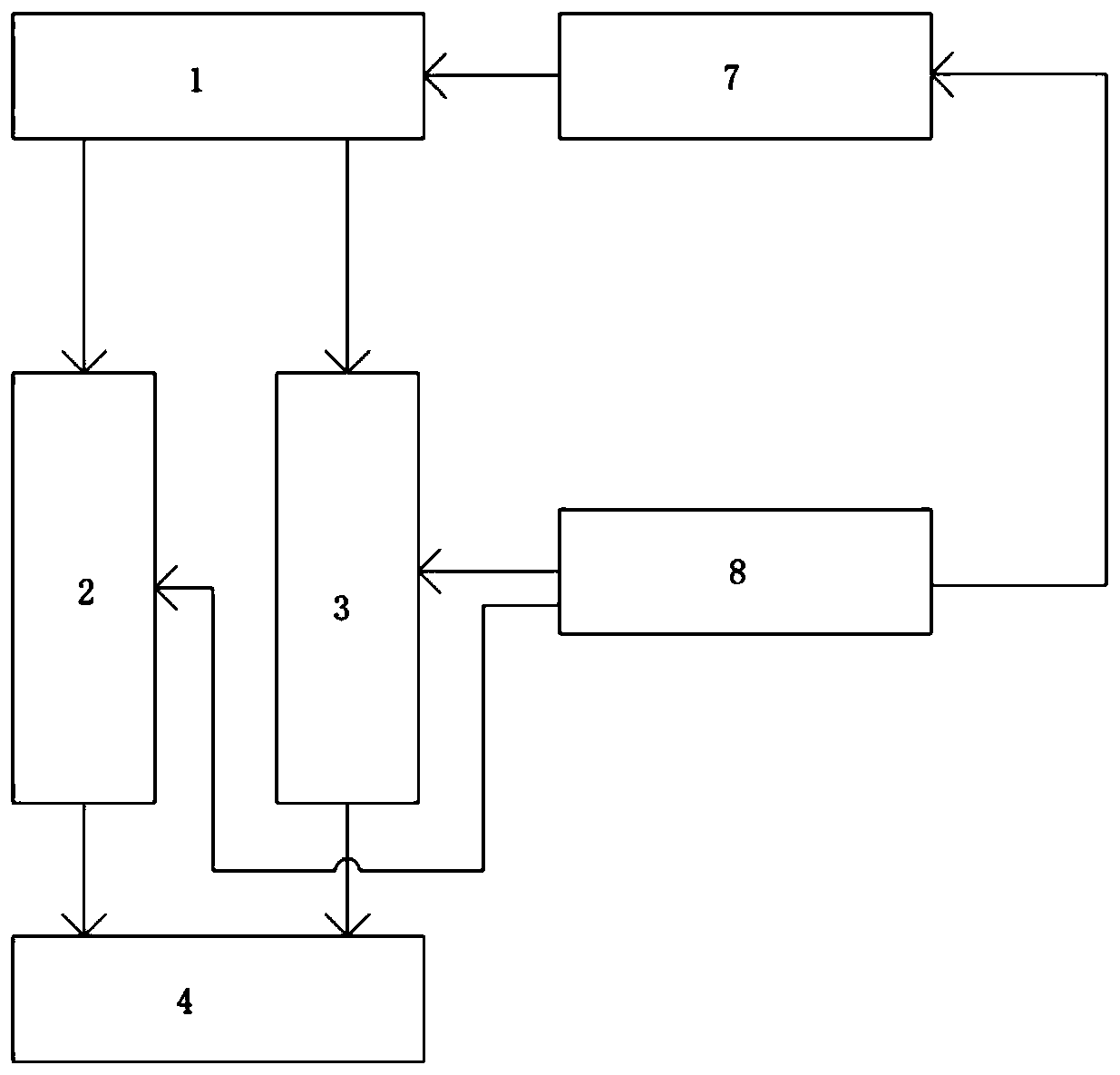 Double-channel heating device