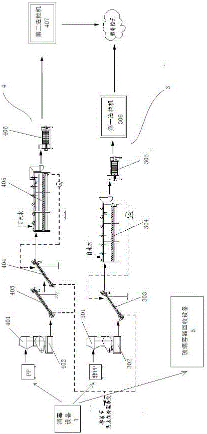 Recovery device for medical infusion equipment and recovery processing process method thereof