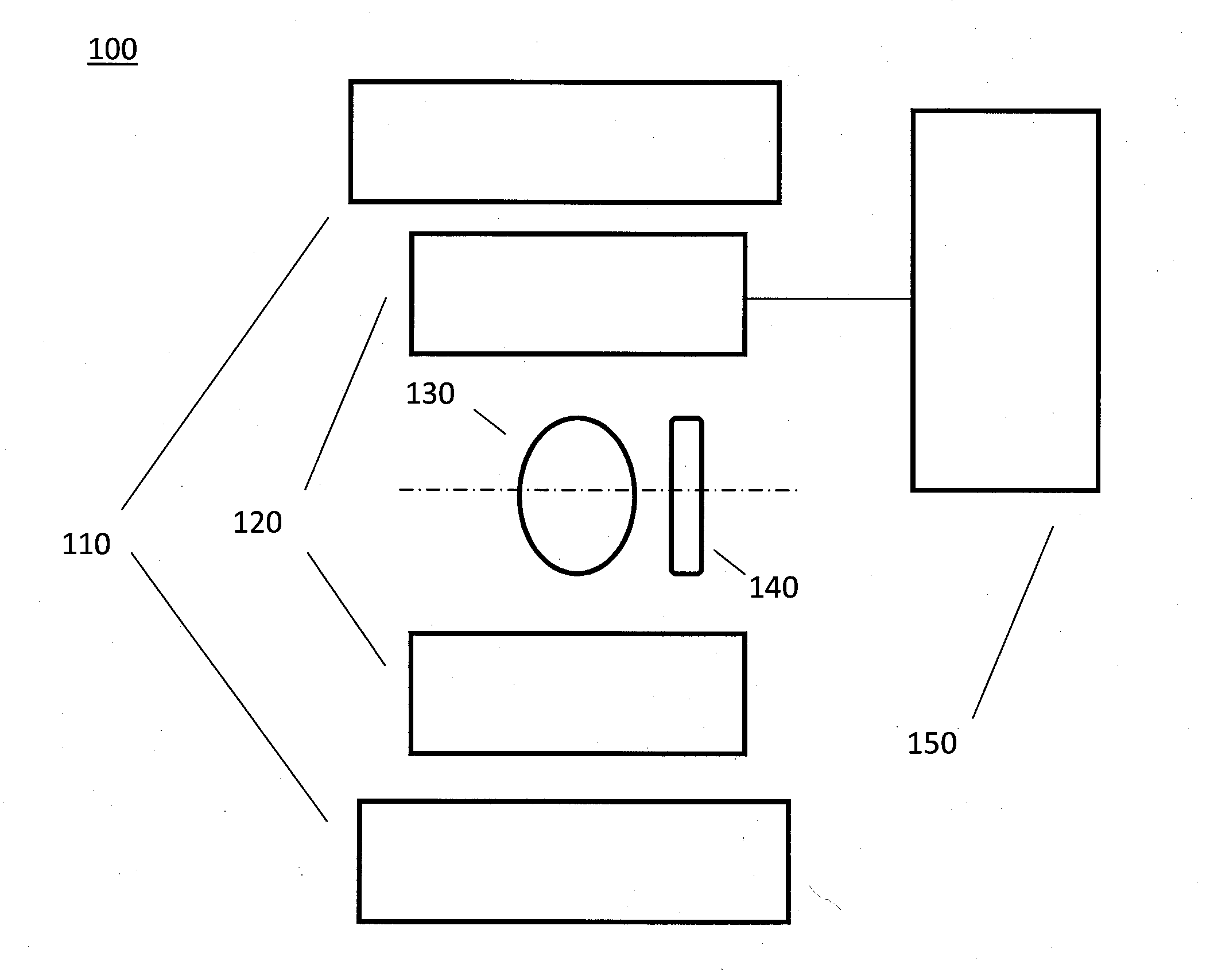 Ultra-fast magnetic field for electron paramagnetic resonance imaging used in monitoring dose from proton or hadron therapy