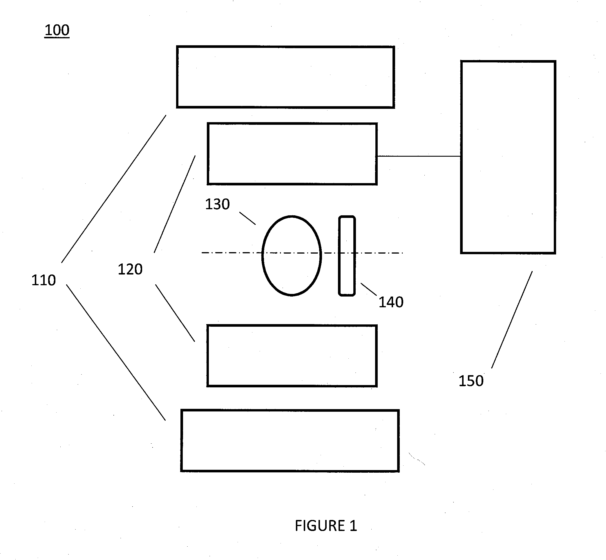 Ultra-fast magnetic field for electron paramagnetic resonance imaging used in monitoring dose from proton or hadron therapy