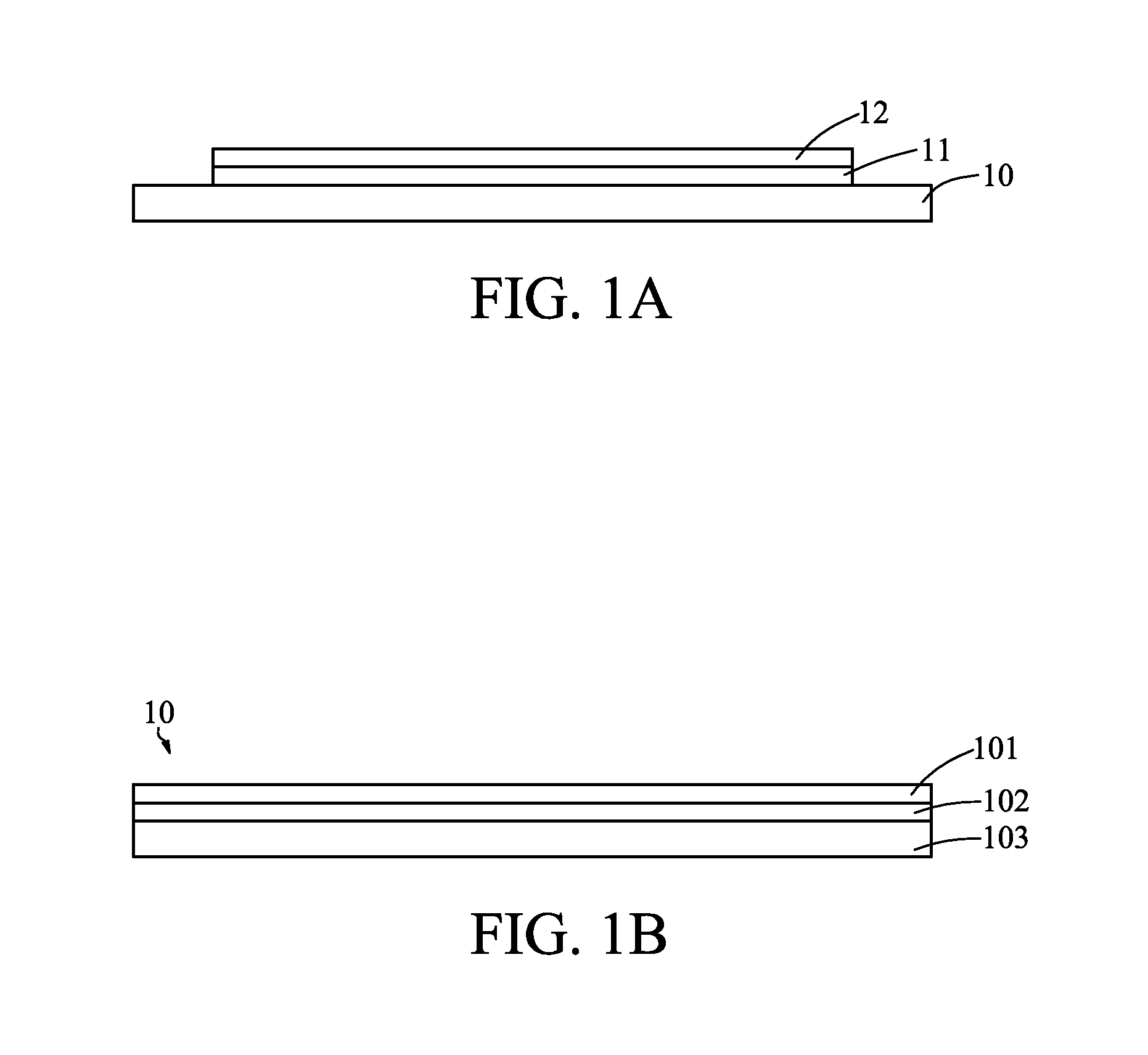 Anode on a pretreated substrate for improving redox-stability of solid oxide fuel cell and the fabrication method therof