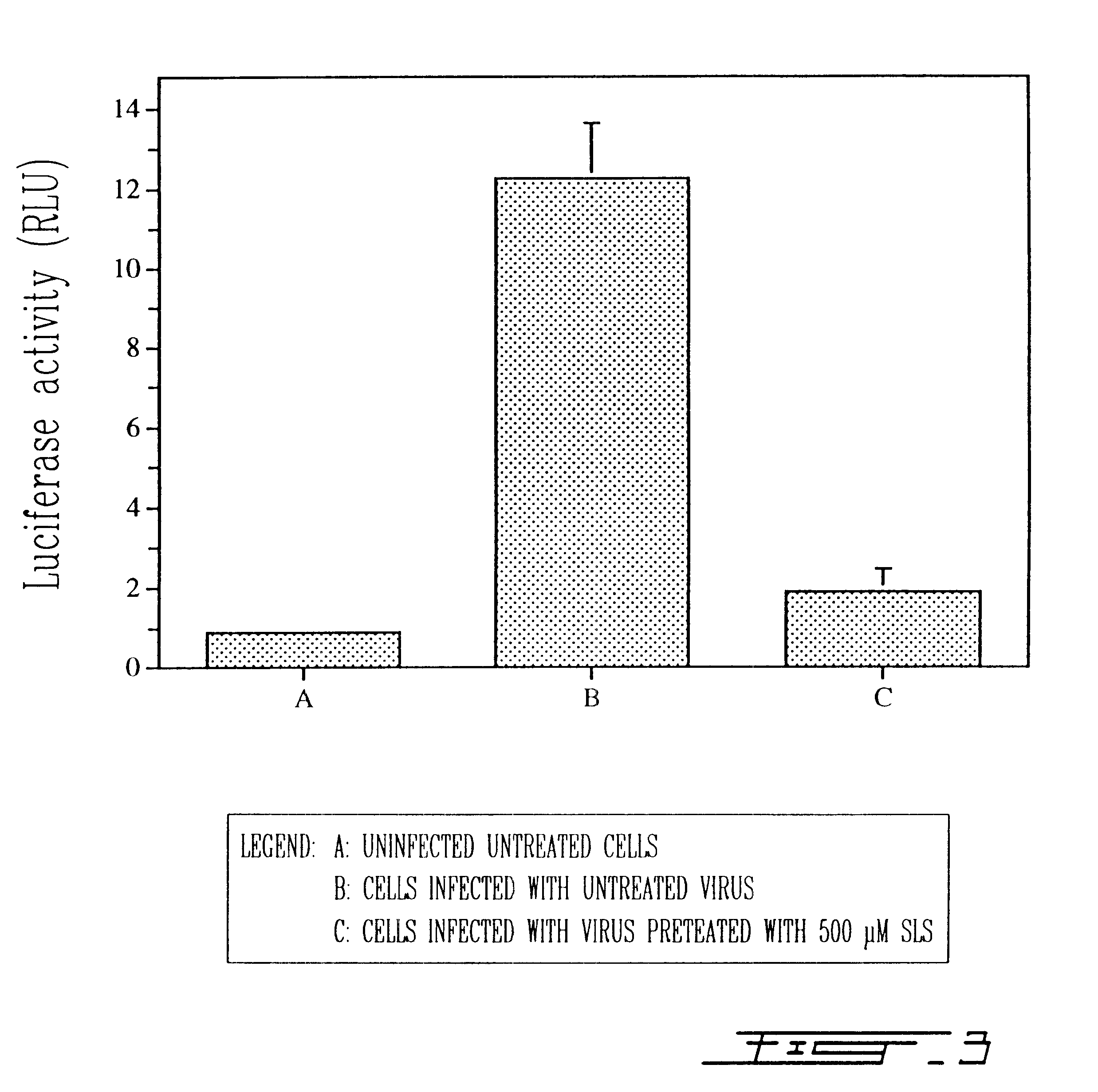 Formulations for the prevention or the treatment of diseases affecting mucosae or skin, or for pregnancy prevention, and an applicator for the delivery of topical formulations into mucosal cavities