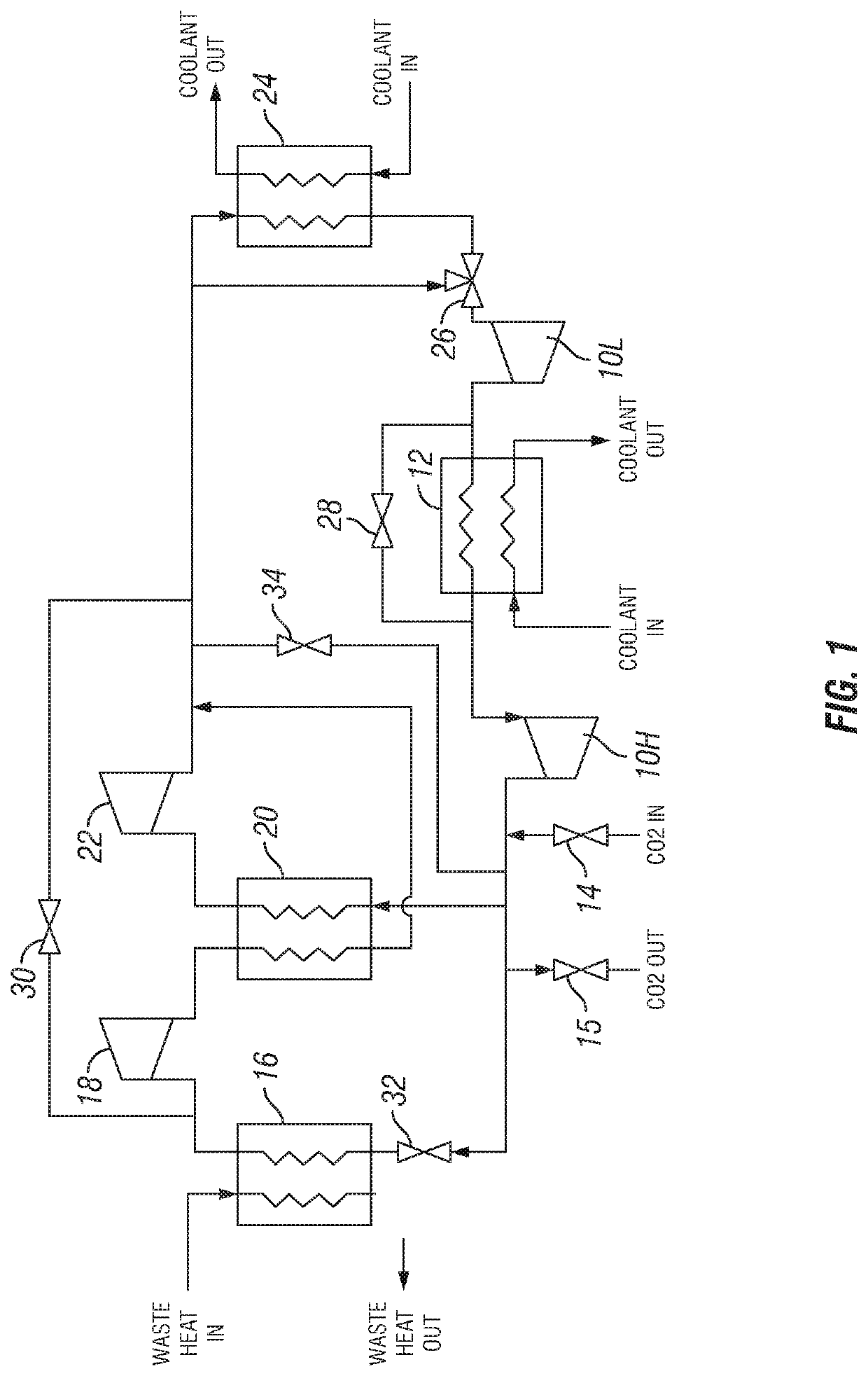 Intercooled Cascade Cycle Waste Heat Recovery System