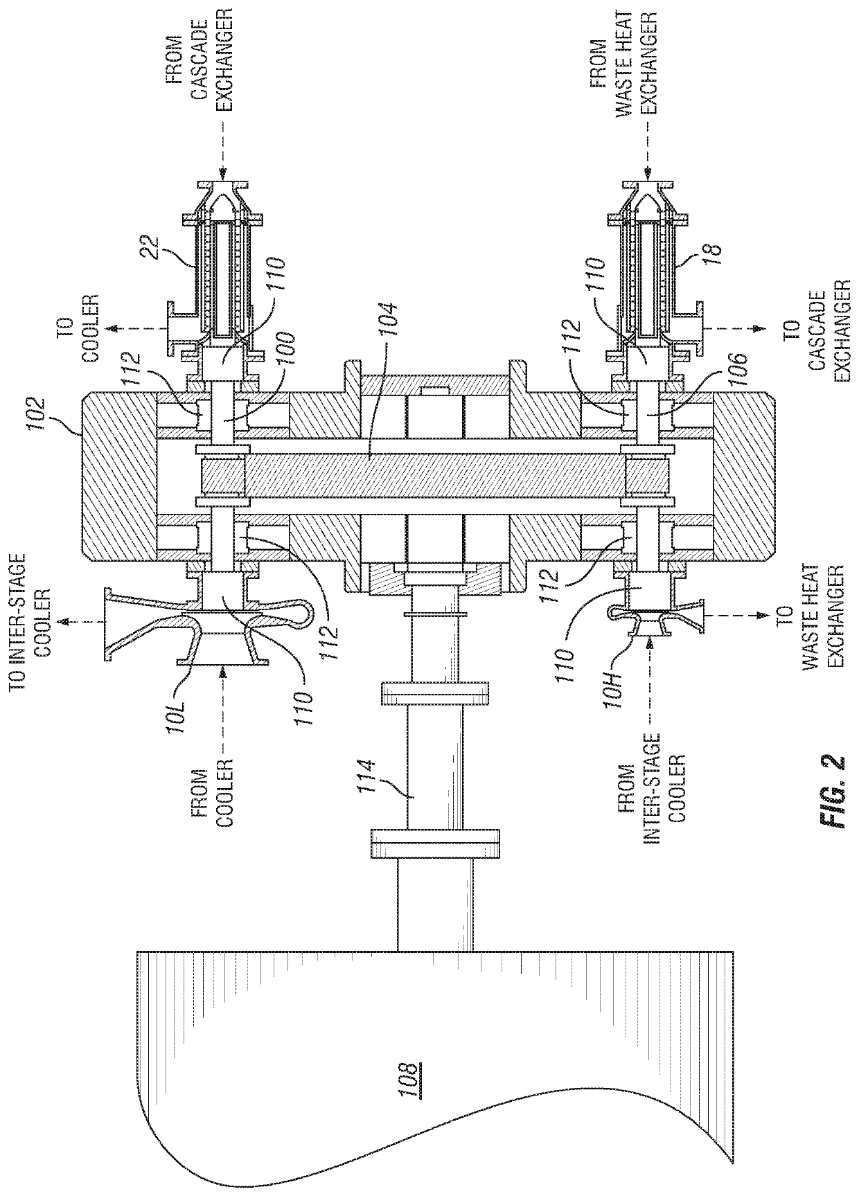 Intercooled Cascade Cycle Waste Heat Recovery System