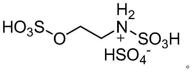 Method for preparing 2,3-dihydroquinazoline-4(1H)-one and derivative thereof