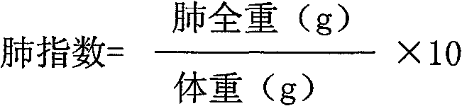 Chinese medicinal preparation for treating acute upper respiratory tract infection and preparation method thereof