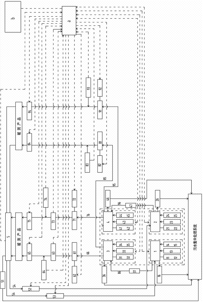 Temperature control water nozzle comprehensive detection machine