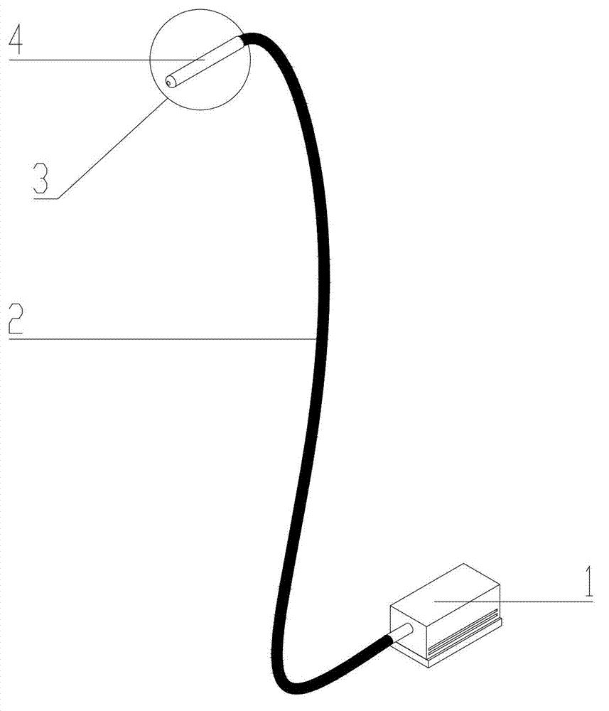 White light source based on laser