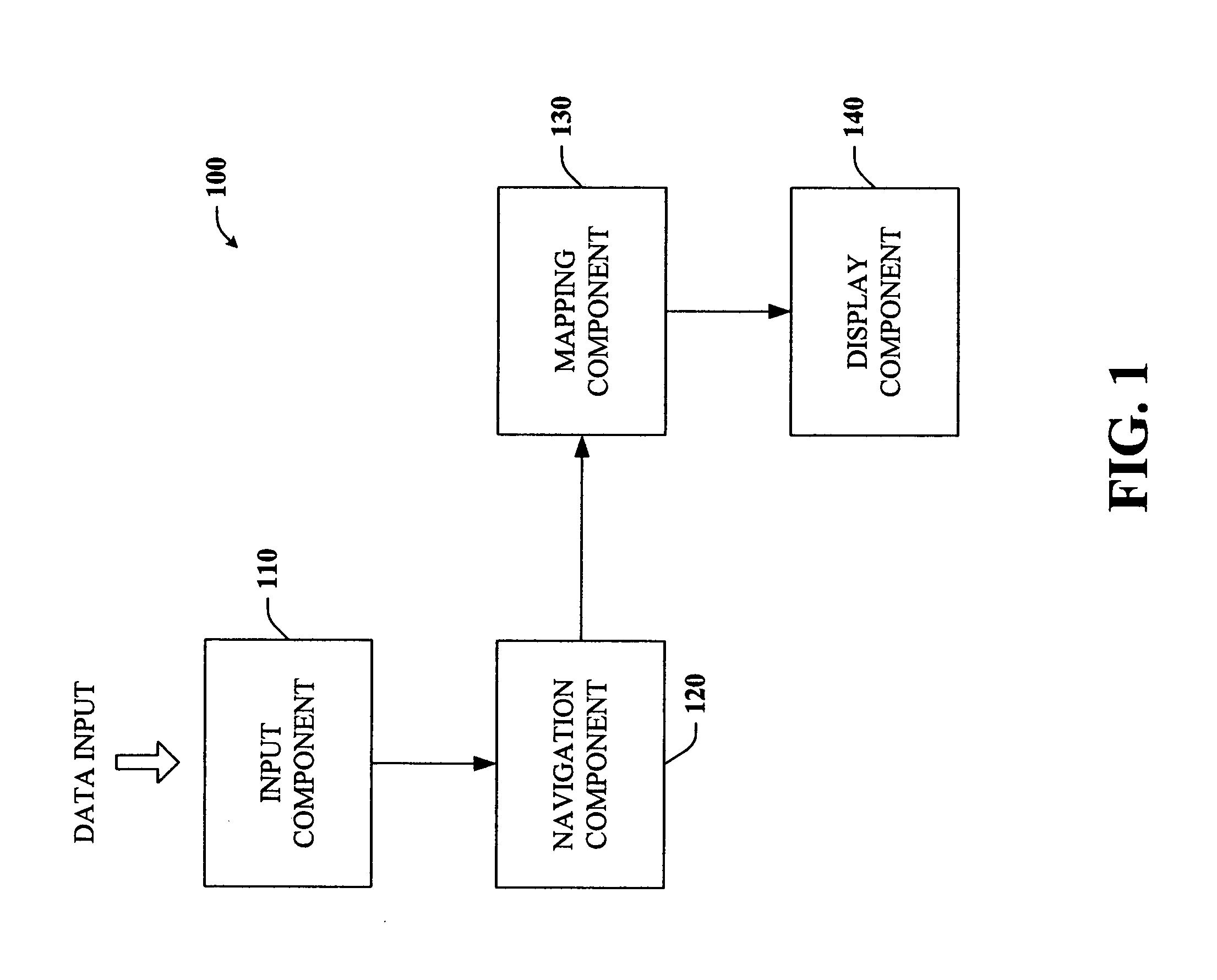 Key-based advanced navigation techniques