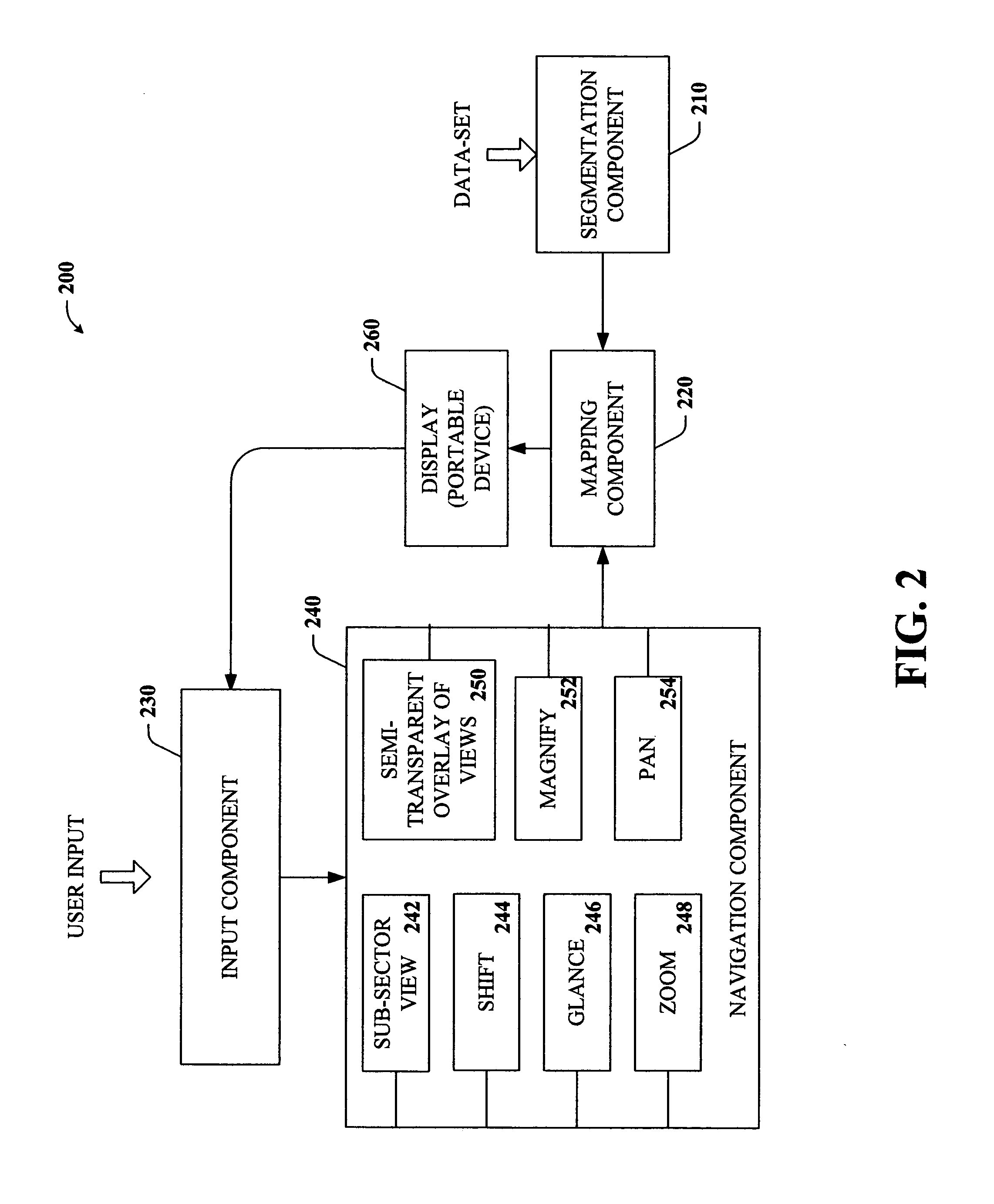 Key-based advanced navigation techniques